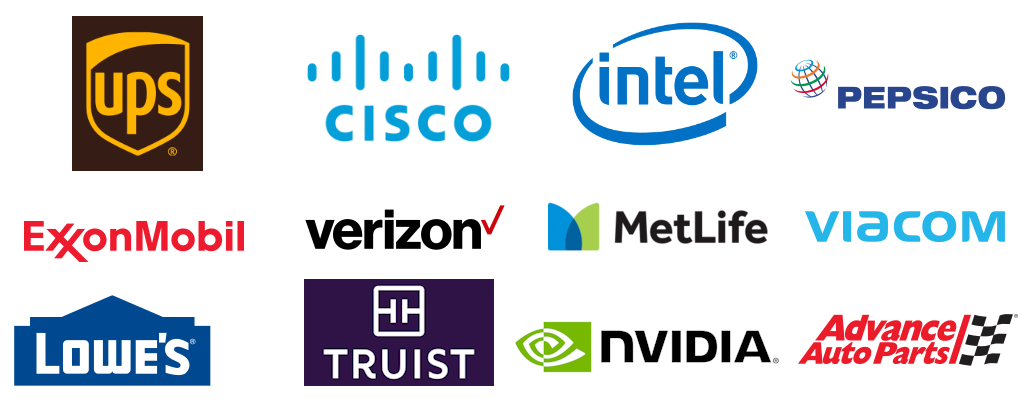 Fortune 500 companies that relied on platforms our founder built